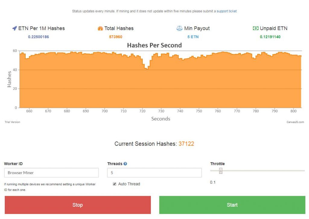 etn mining calculator