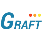 graft & dero browser miners